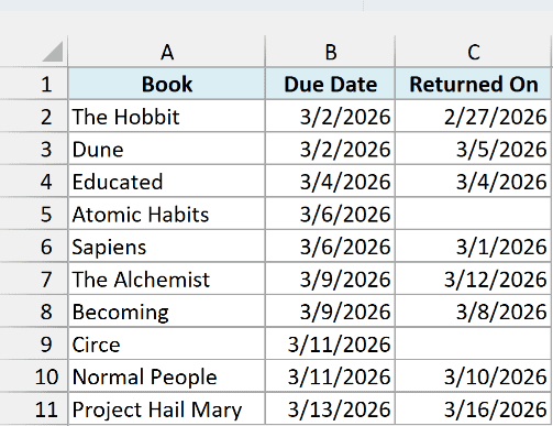 Library books with due dates and returned dates, some not yet returned
