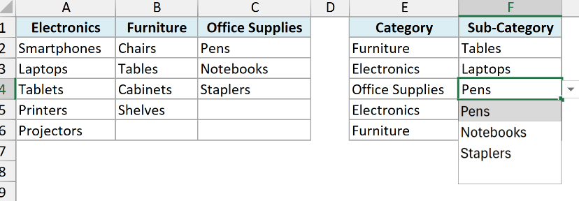 Sub-Category drop-down for Office Supplies showing Pens, Notebooks, Staplers and a blank option at the end