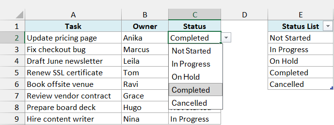 Drop-down showing Cancelled after it was added in E6 below the Table