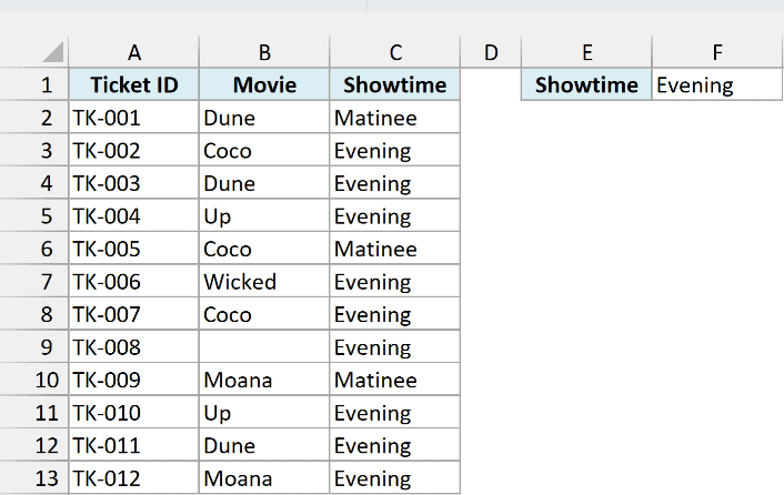 Movie ticket log with movie and showtime, and the showtime Evening in F1