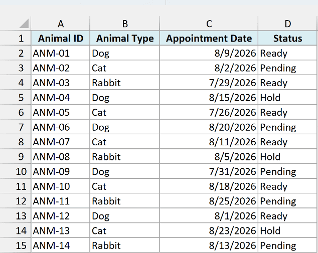 Animal shelter records with animal ID, type, appointment date, and status in A1:D15