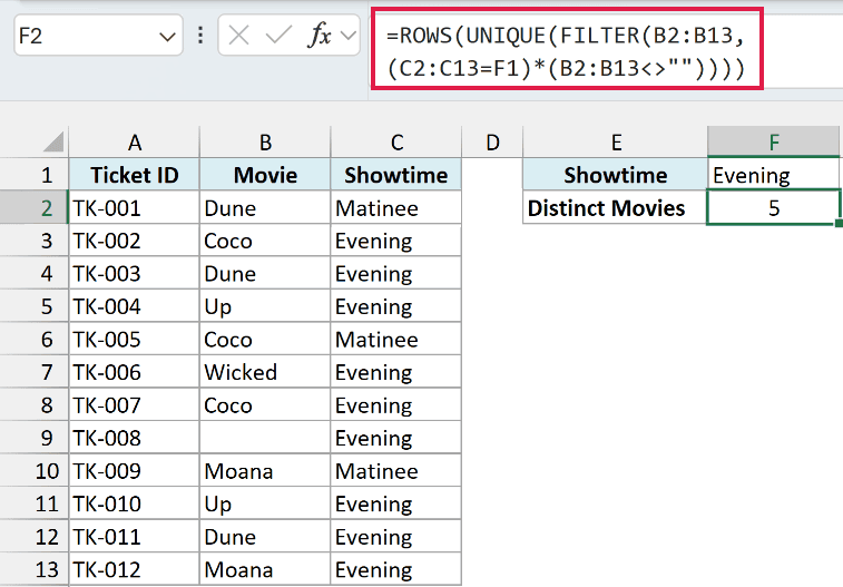 ROWS, UNIQUE and FILTER formula in F2 counting 5 distinct Evening movies