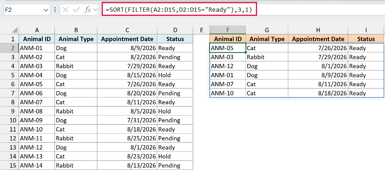 SORT and FILTER formula in F2 returning only Ready records sorted by appointment date