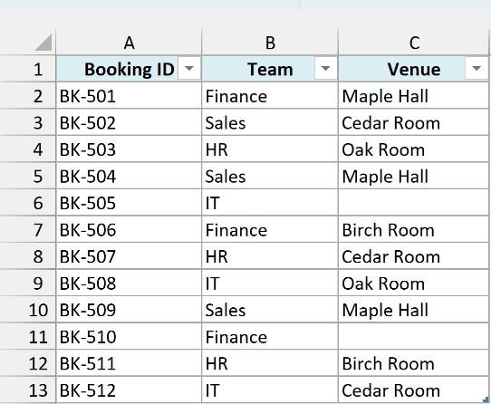 Excel Table of training room bookings with team and venue, including two blank venues