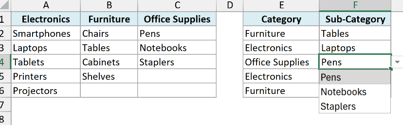 Sub-Category drop-down for Office Supplies showing only Pens, Notebooks and Staplers with no blank