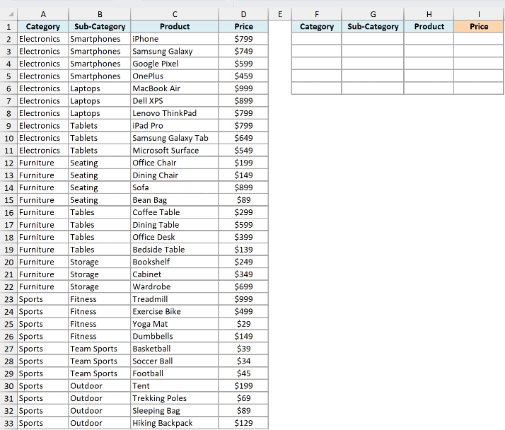 Sorted Category, Sub-Category, Product and Price table in A1:D33 with an empty entry table in F1:I6