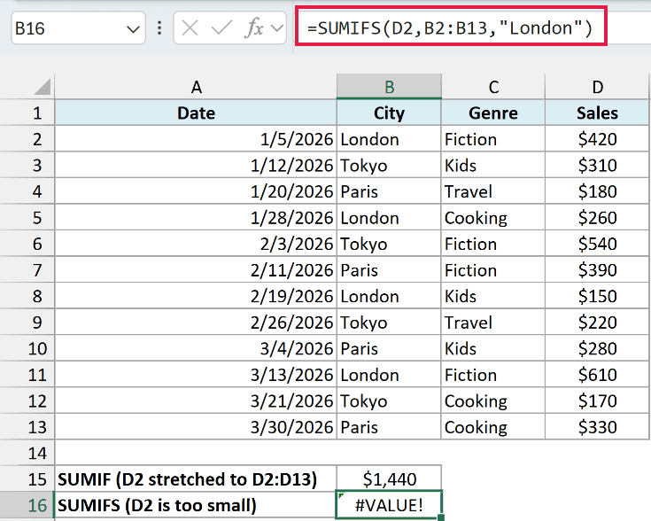 SUMIFS with only D2 as the sum range returning a #VALUE! error