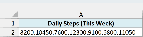 A week of comma-separated daily step counts in A2
