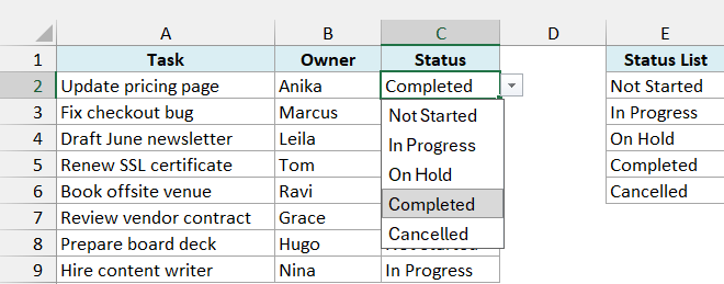 Drop-down showing Cancelled after it was added in E6