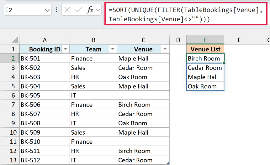 SORT, UNIQUE and FILTER formula in E2 using the TableBookings Venue column
