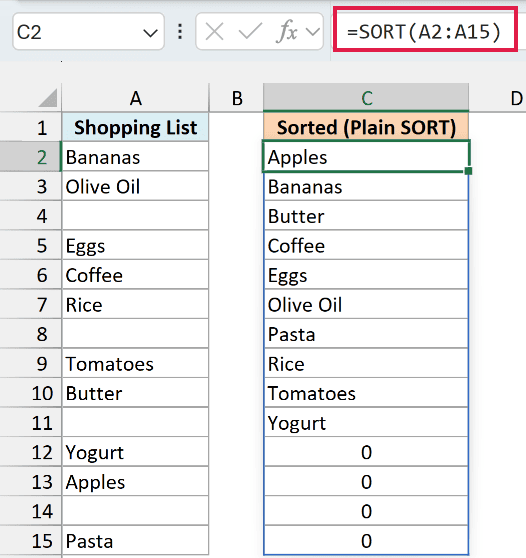 Plain SORT formula in C2 with four zeros at the bottom where the blank cells were