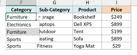 Category drop-down showing Electronics, Furniture and Sports once each