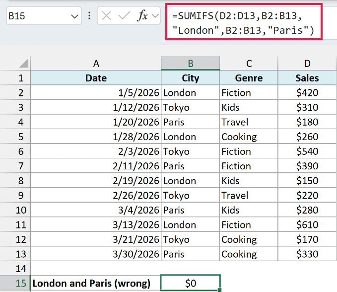 SUMIFS with London and Paris on the same column returning 0