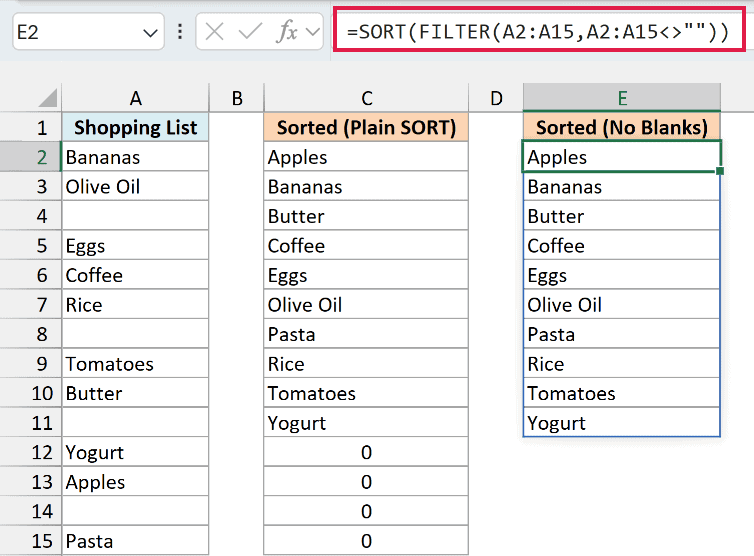 SORT and FILTER formula in E2 returning the shopping list A to Z without blanks