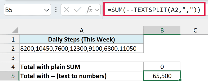 SUM with double minus returning 65,500