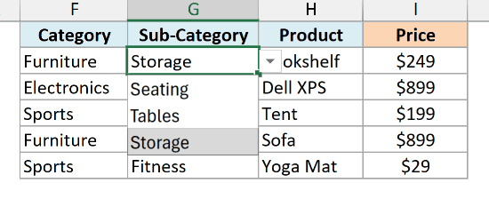 Sub-Category drop-down for Furniture showing Seating, Tables and Storage