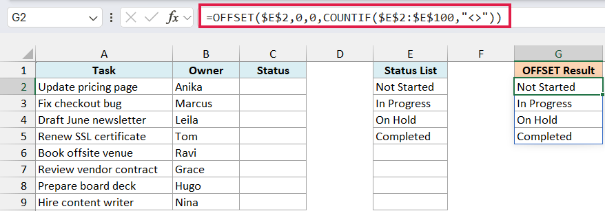 OFFSET formula in G2 spilling the four statuses down to G5