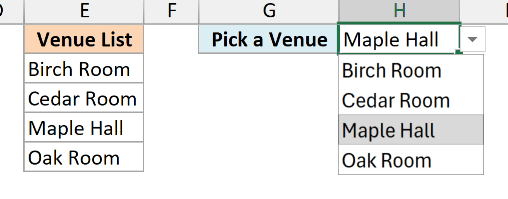Drop-down in H1 open, showing the four venues from the UNIQUE list