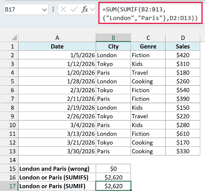 SUM and SUMIF with an array of cities returning the same $2,620