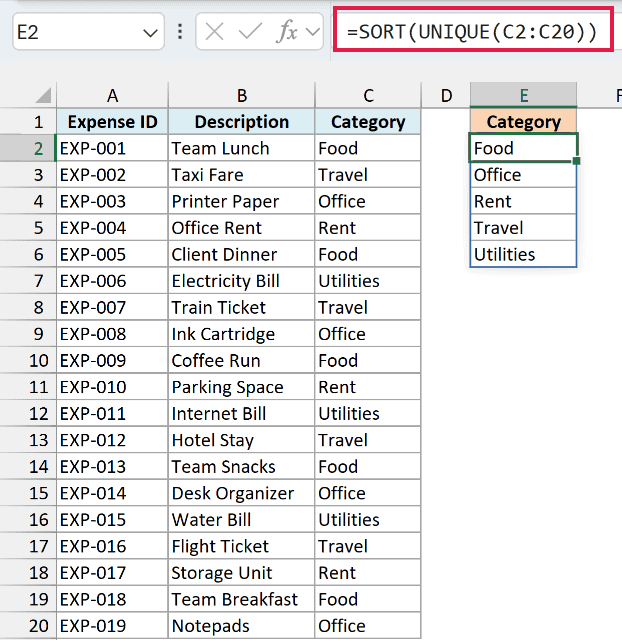 SORT and UNIQUE formula in E2 returning the five expense categories in A-to-Z order
