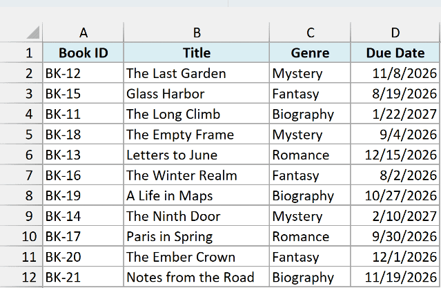 Library book loans with book ID, title, genre, and due date in A1:D12
