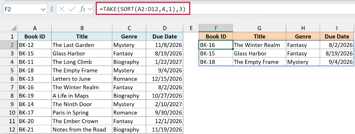 TAKE and SORT formula in F2 returning the three books due back soonest
