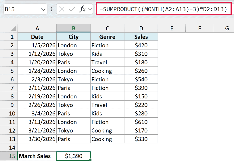 SUMPRODUCT with MONTH returning March sales of $1,390
