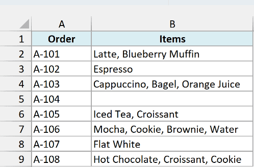 Coffee shop orders with their items in column B and order A-104 empty