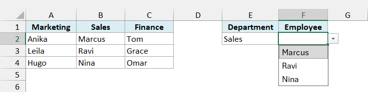Employee drop-down in F2 showing Marcus, Ravi and Nina when Sales is selected in E2