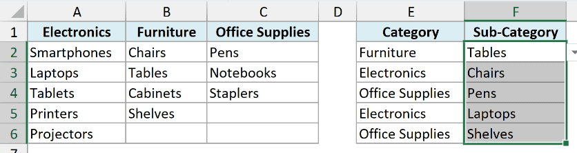 Cells F2:F6 with the dependent drop-downs selected