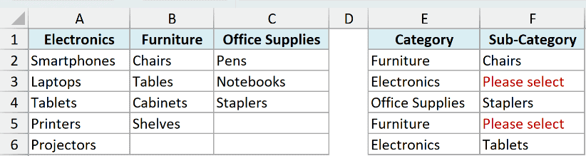 Mismatched sub-categories in F3 and F5 displayed as Please select in red
