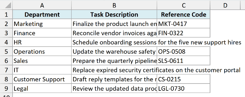 A task list shows descriptions in column B spilling into blank cells or being cut off.