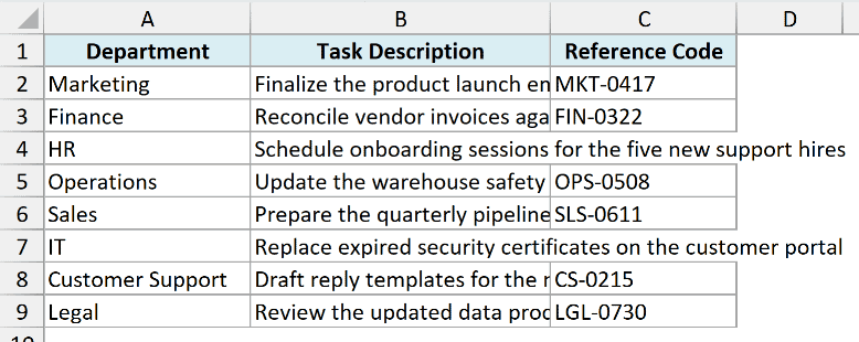 Column B is too narrow to display the full task descriptions.