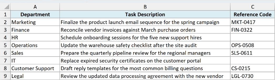 Column B is widened to fit the longest task description.