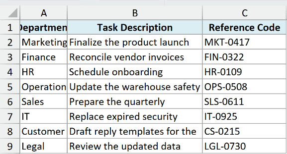 Narrow columns and short rows hide parts of the wrapped task descriptions.