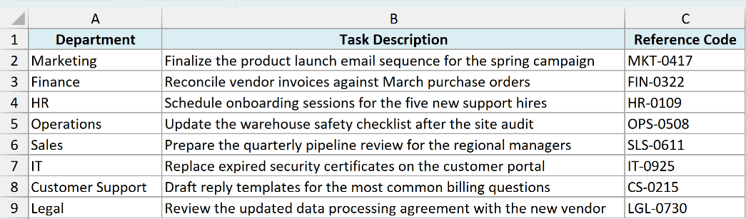 The task list shows newly added task descriptions.