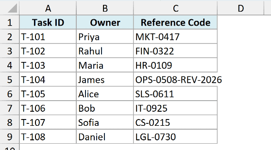The fixed-width Reference Code column contains one code that is slightly too long.