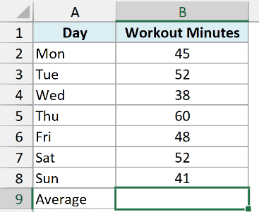 Cell B9 selected right below the workout minutes, ready for AutoSum Average
