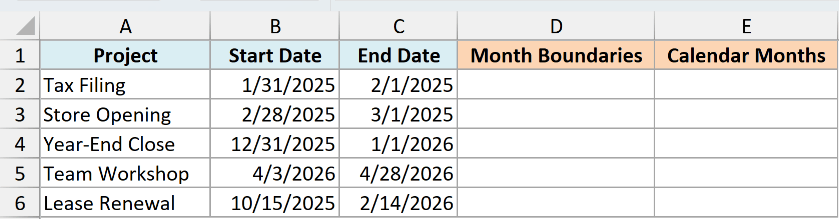 Project dates with empty result columns for month boundaries and calendar months touched.