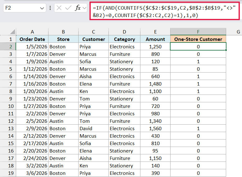 One-Store Customer helper column marking customers who shop at only one store