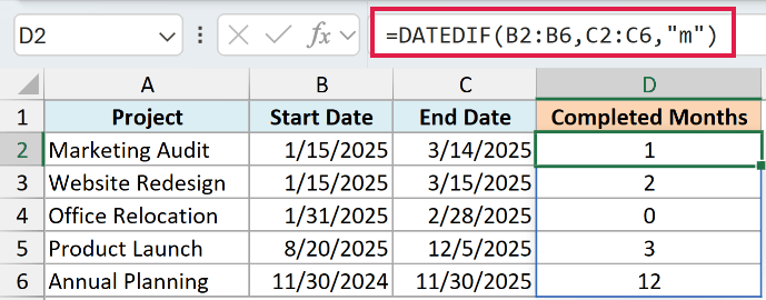 DATEDIF formula calculating completed months between each project start date and end date.