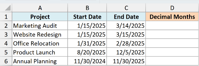 Project dates with an empty Decimal Months result column in Excel.