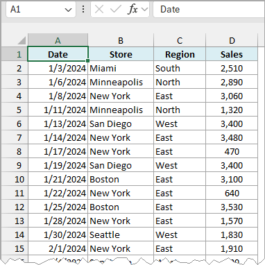 Sales data with Date, Store, Region and Sales columns (374 rows)