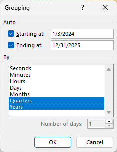 Grouping dialog box with Quarters and Years selected