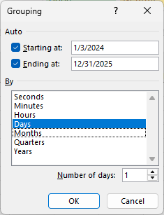 Grouping dialog box with only Days selected and Number of days available