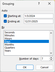Grouping dialog box with Number of days set to 7
