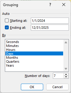 Grouping dialog box with Starting at changed to 1/1/2024