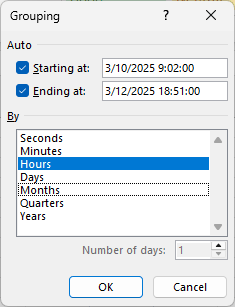 Grouping dialog box with only Hours selected