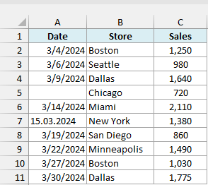 Dataset with a blank date in A5 and a date stored as text in A7
