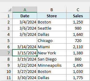 Cell A7 now holds the real date 3/15/2024